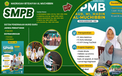 SMPB MI. AL MUCHIBBIN 2025/2026